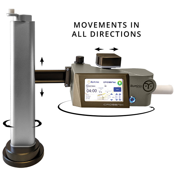 Cross Linking Crossnix - Eye Diagnostic Equipment